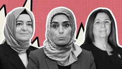 Fatma Betül Sayan Kaya'nın İstifası Eski Skandalları Hatırlattı: AK Parti'deki Pekcan ve Taşkesenlioğlu Dosyaları