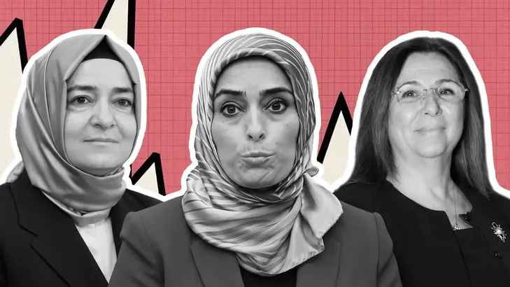 Fatma Betül Sayan Kaya'nın İstifası Eski Skandalları Hatırlattı: AK Parti'deki Pekcan ve Taşkesenlioğlu Dosyaları