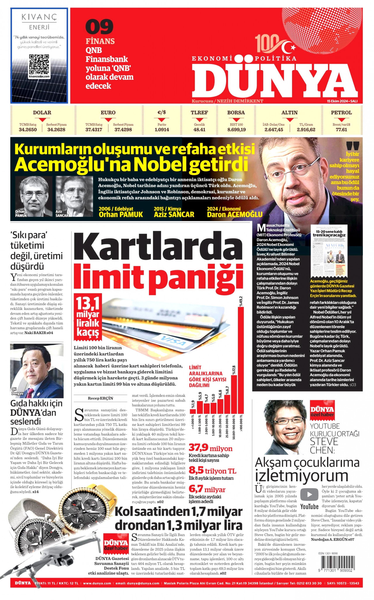 DÜNYA gazetesinin 15 Ekim 2024 tarihli birinci sayfası