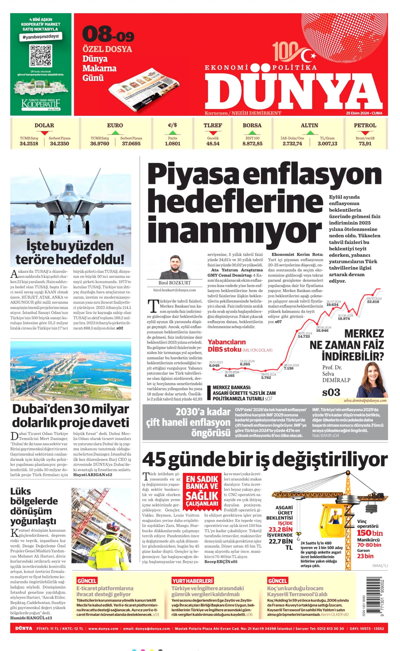 DÜNYA gazetesinin 25 Ekim 2024 tarihli birinci sayfası