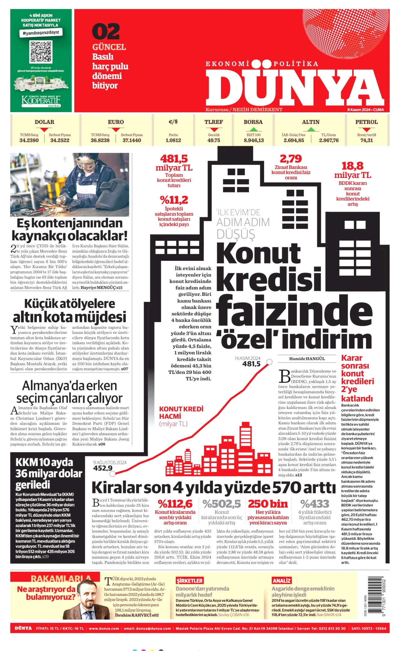 DÜNYA gazetesinin 8 Kasım 2024 tarihli birinci sayfası