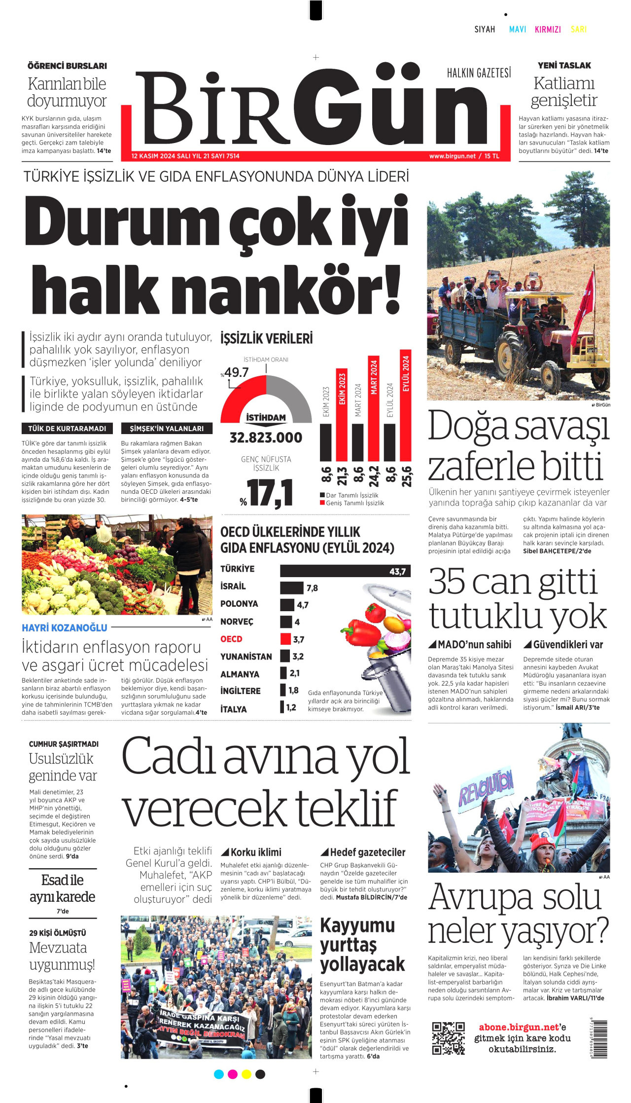 BİRGÜN gazetesinin 12 Kasım 2024 tarihli birinci sayfası