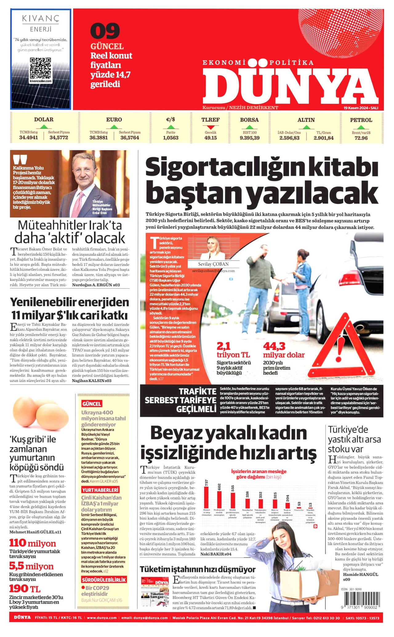 DÜNYA gazetesinin 19 Kasım 2024 tarihli birinci sayfası