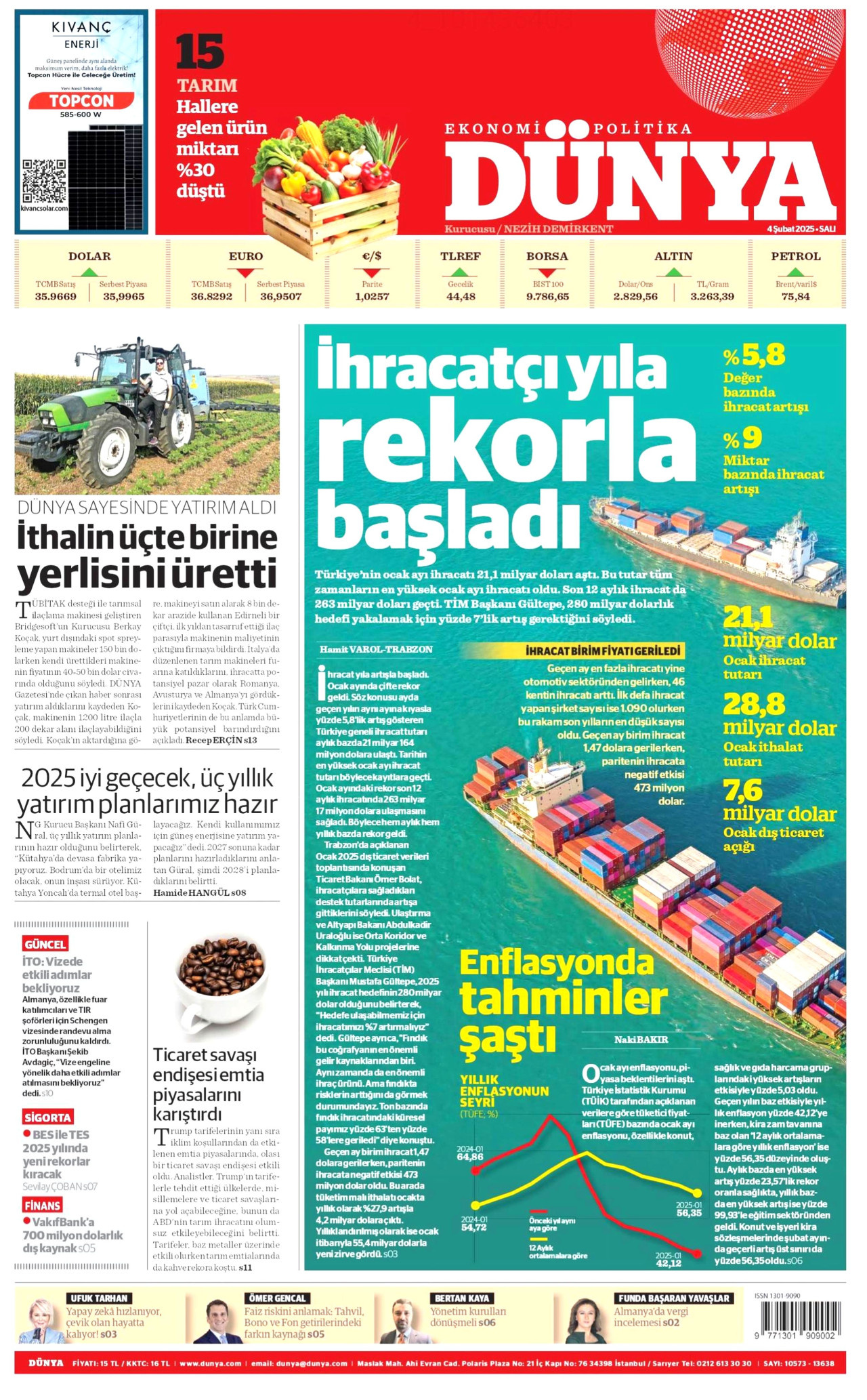 DÜNYA gazetesinin 4 Şubat 2025 tarihli birinci sayfası