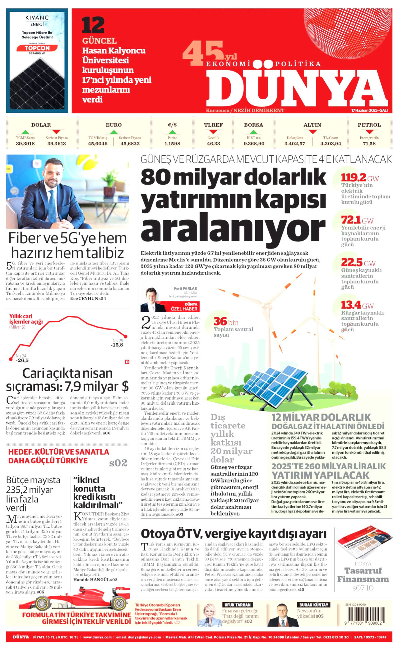 DÜNYA gazetesinin 17 Haziran 2025 tarihli birinci sayfası
