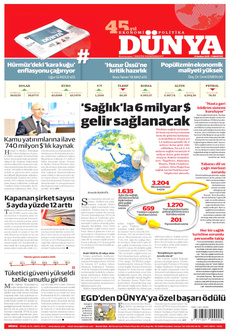DÜNYA 21 Haziran 2025 gazete manşeti