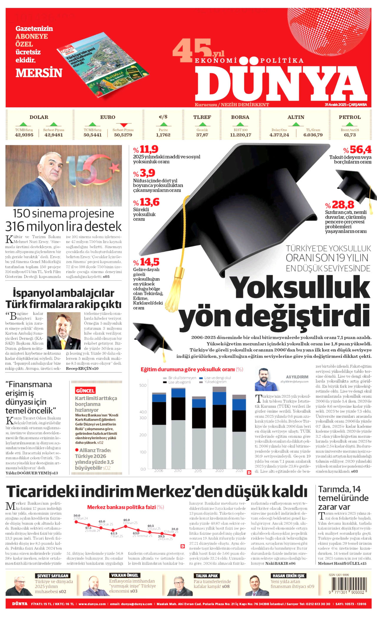 DÜNYA gazetesinin 31 Aralık 2025 tarihli birinci sayfası