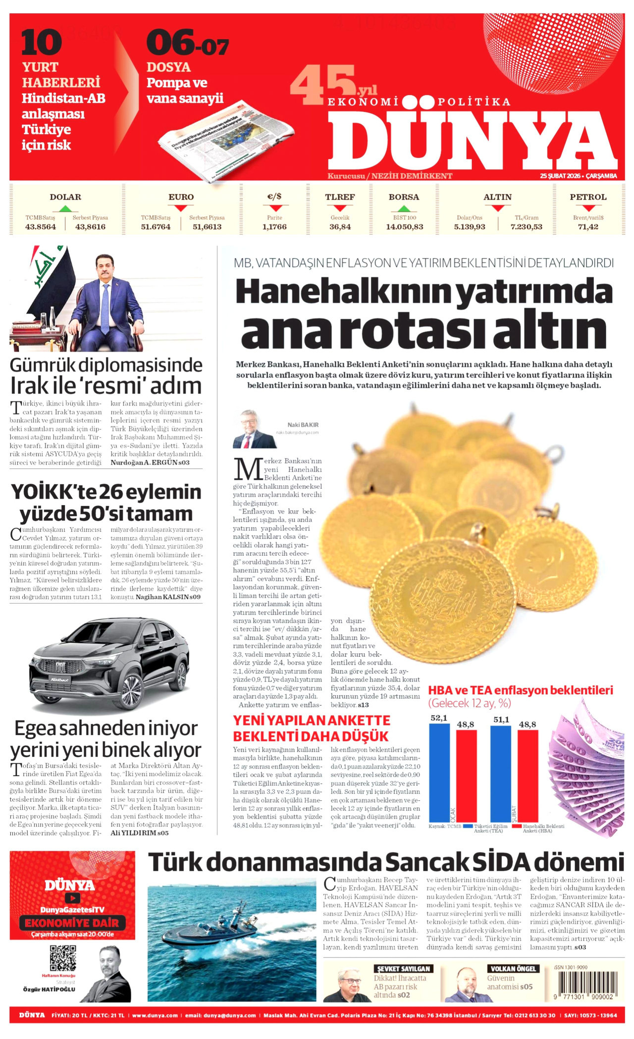 DÜNYA gazetesinin 25 Şubat 2026 tarihli birinci sayfası