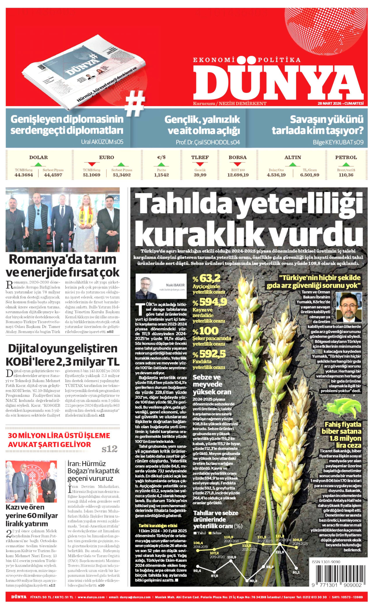 DÜNYA gazetesinin 28 Mart 2026 tarihli birinci sayfası