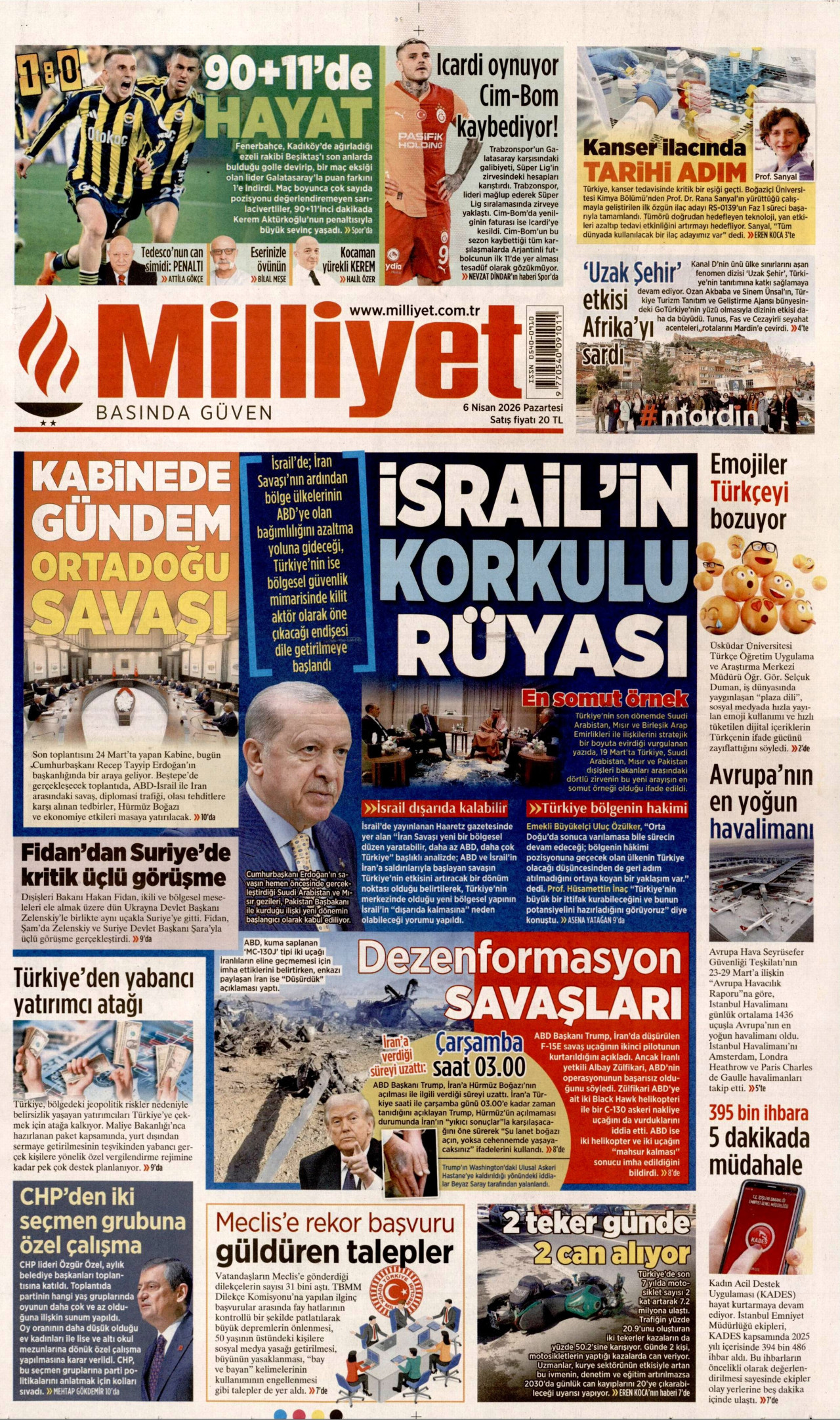 MİLLİYET gazetesinin 6 Nisan 2026 tarihli birinci sayfası