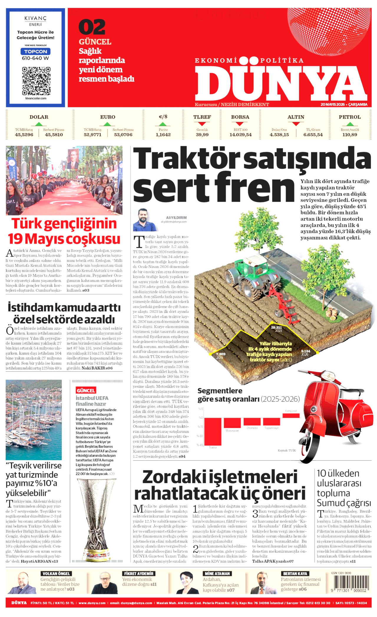 DÜNYA gazetesinin 20 Mayıs 2026 tarihli birinci sayfası