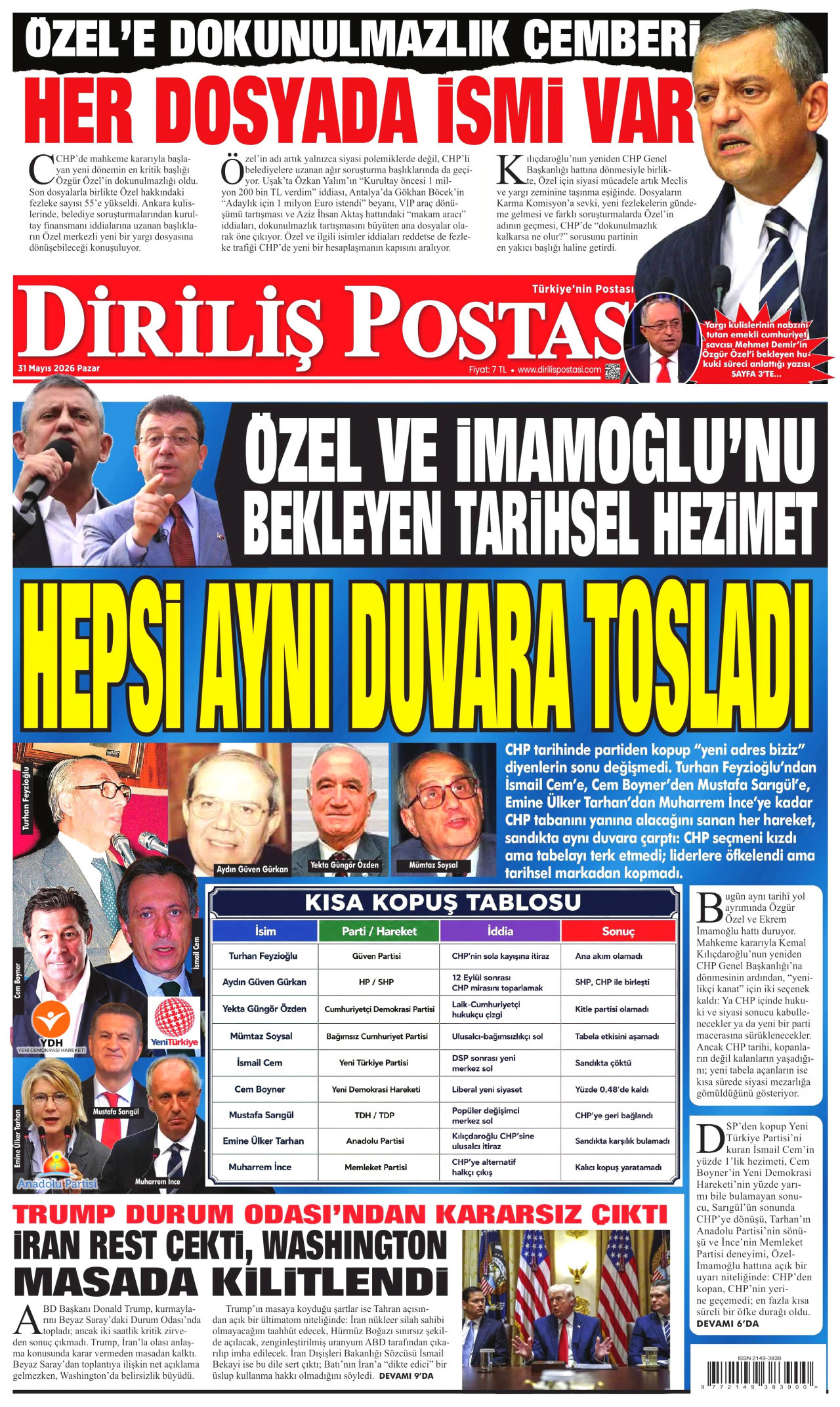 DİRİLİŞ POSTASI gazetesinin 31 Mayıs 2026 tarihli birinci sayfası