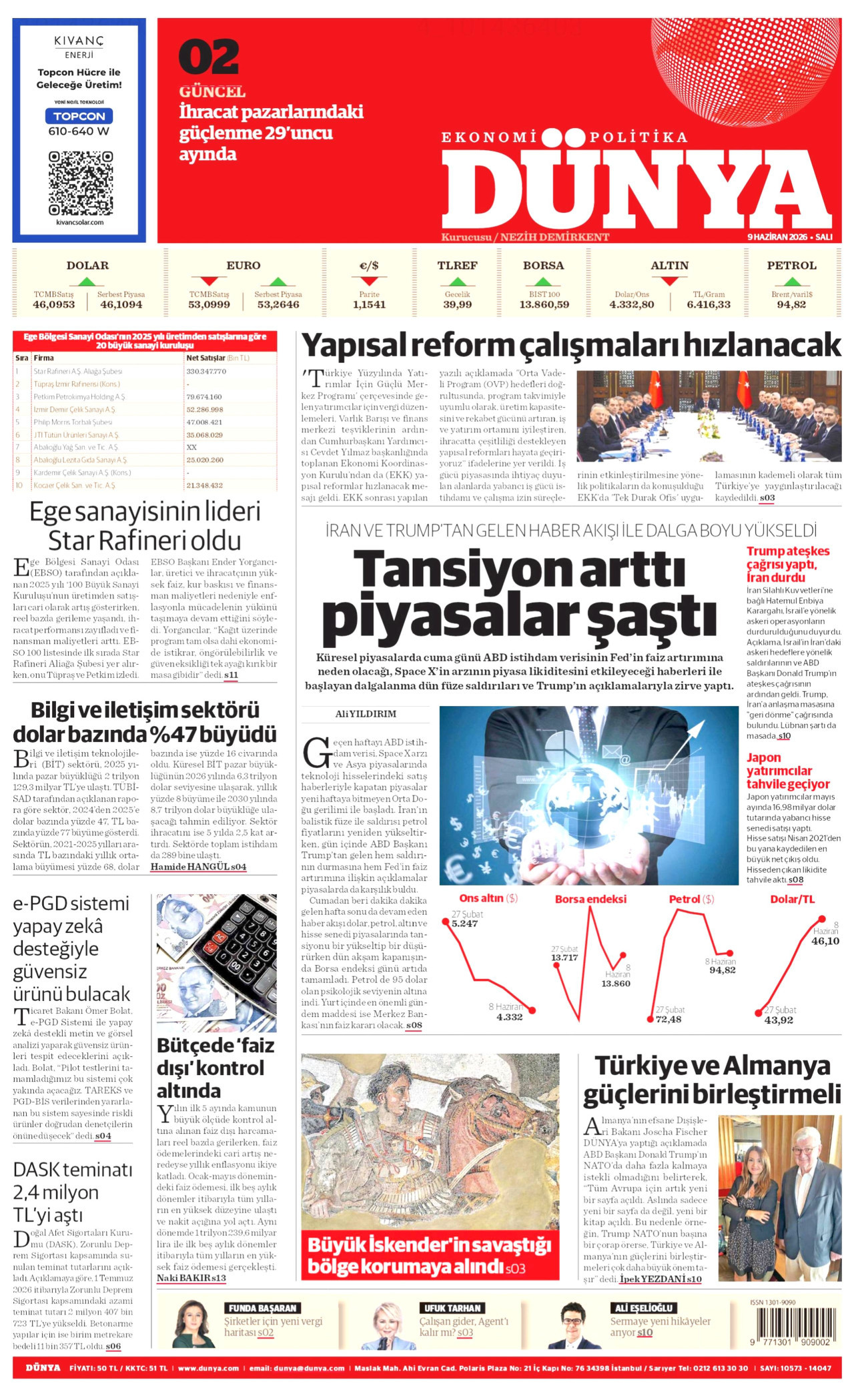 DÜNYA gazetesinin 9 Haziran 2026 tarihli birinci sayfası