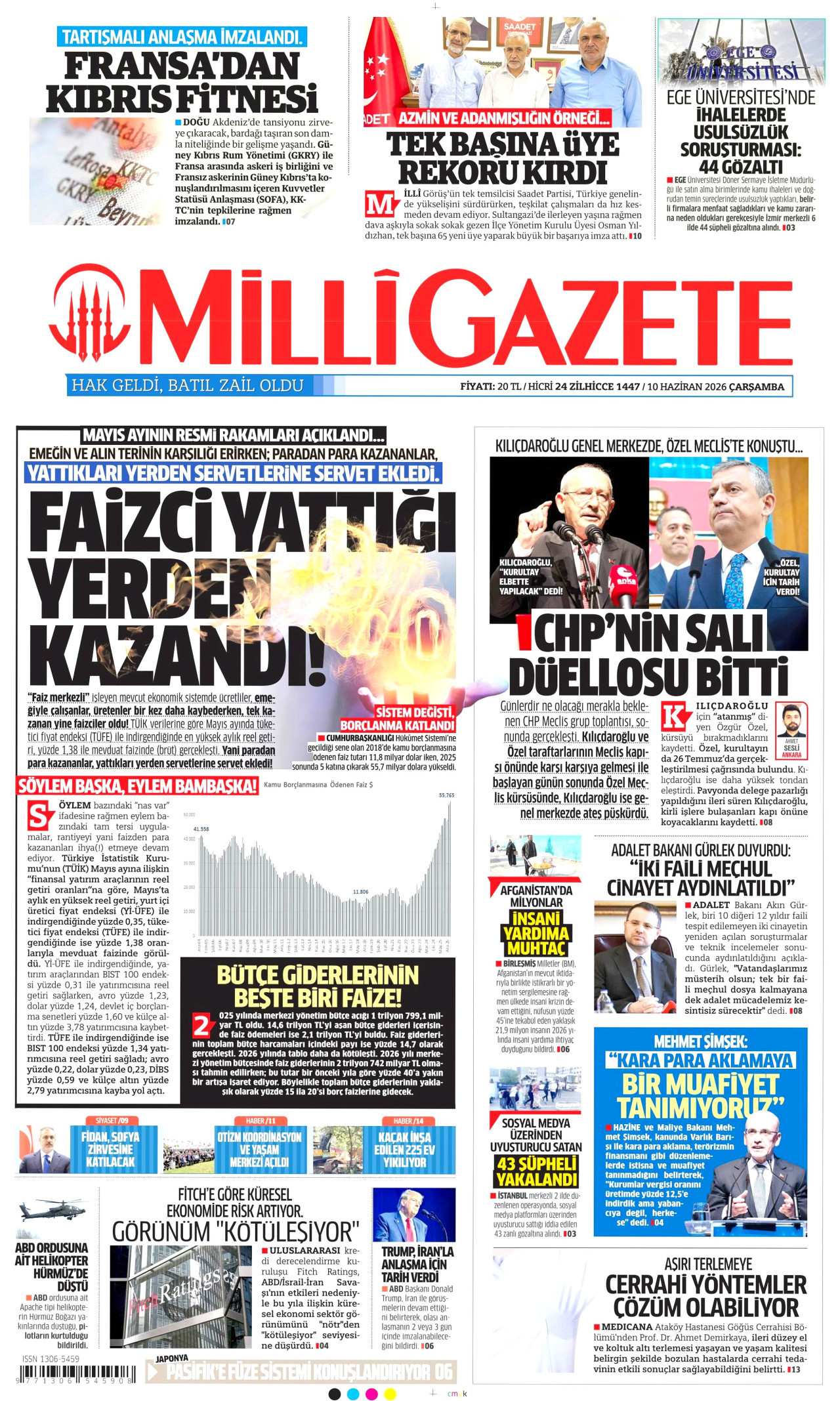 MİLLİ GAZETE gazetesinin 10 Haziran 2026 tarihli birinci sayfası