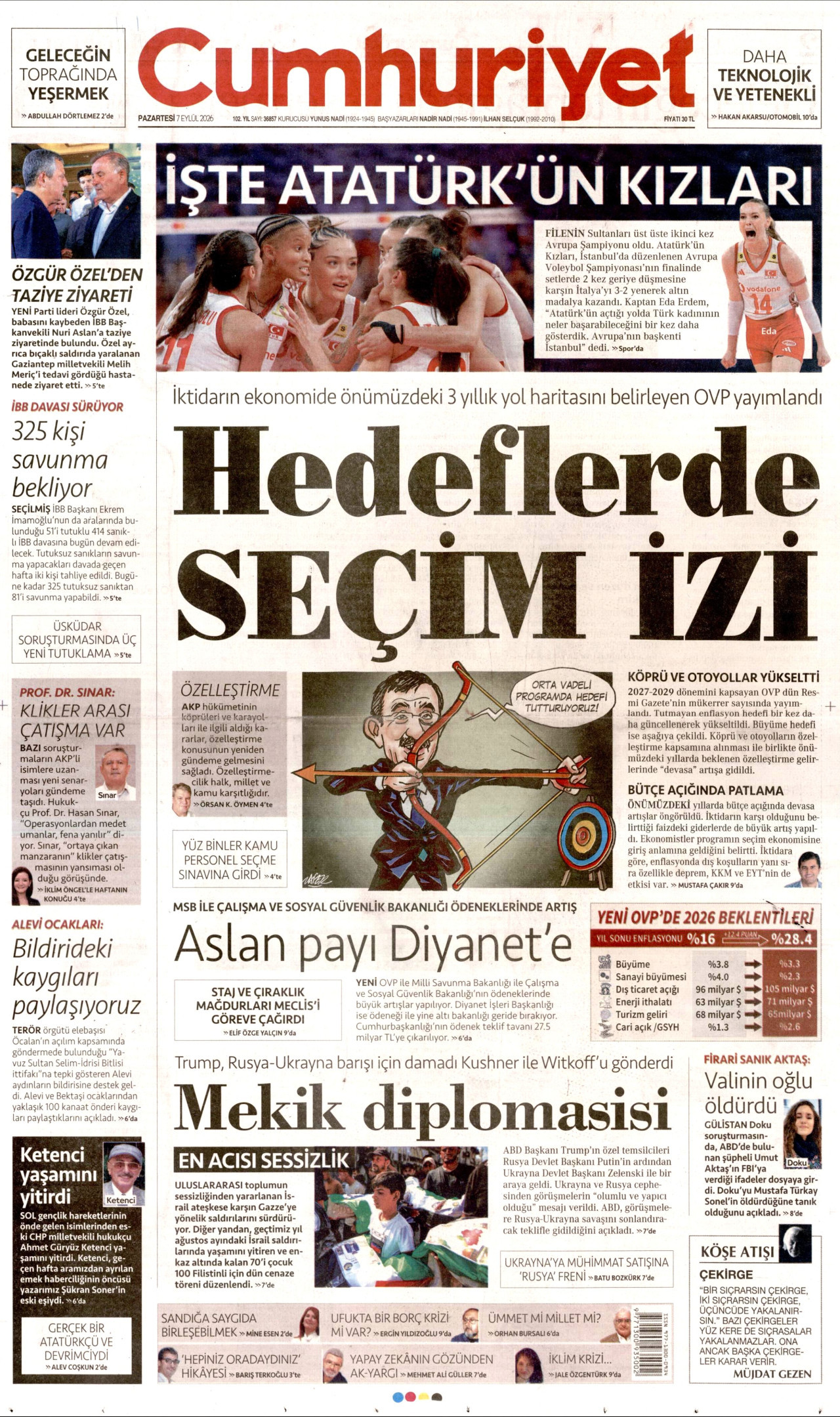CUMHURİYET gazetesinin 7 Eylül 2026 tarihli birinci sayfası