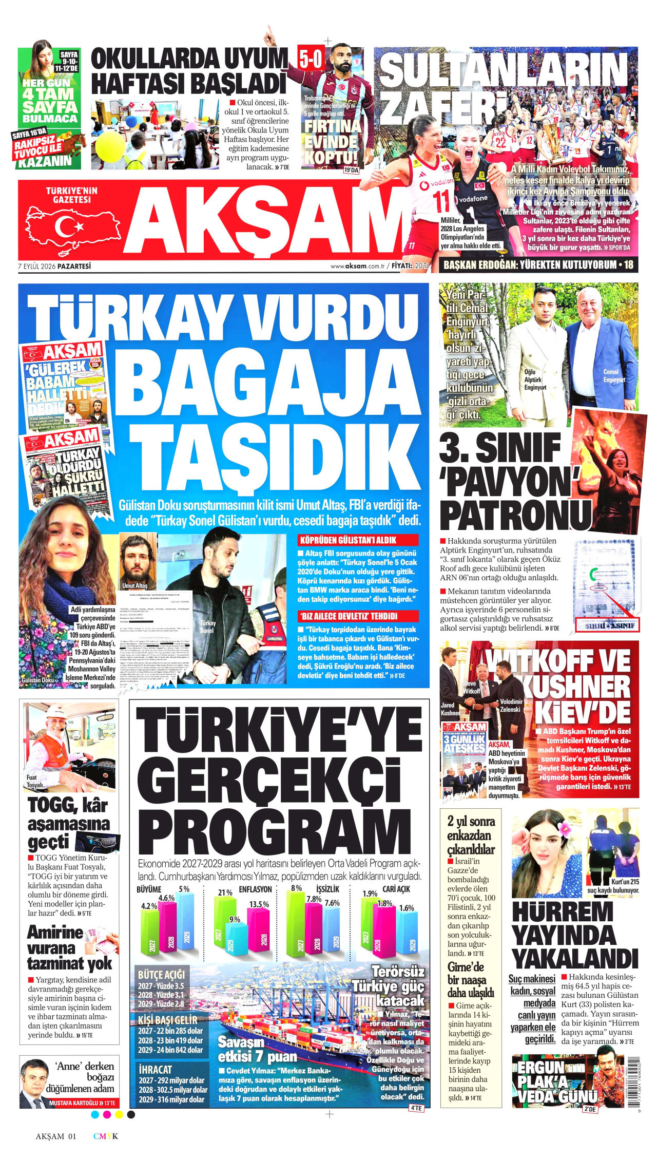 AKŞAM gazetesinin 7 Eylül 2026 tarihli birinci sayfası