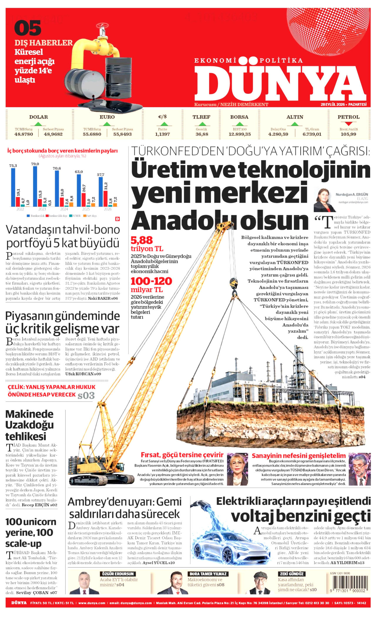 DÜNYA gazetesinin 28 Eylül 2026 tarihli birinci sayfası