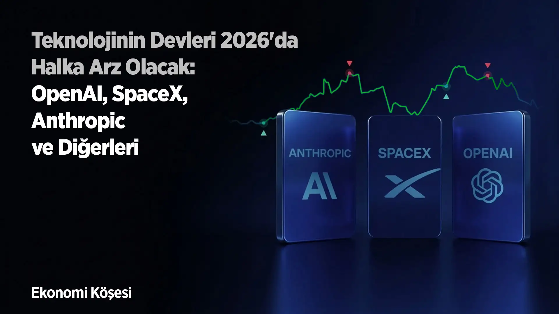 Teknolojinin Devleri 2026'da Halka Arz Olacak: OpenAl, SpaceX, Anthropic ve Diğerleri